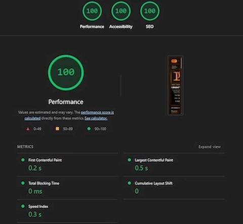 LegacyXV2 Lighthouse scores on mobile